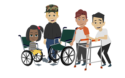 4 st animerade figurer. En flicka sitter i rullstol och en pojke håller i ett gåstöd. Två pojkar står upp. 